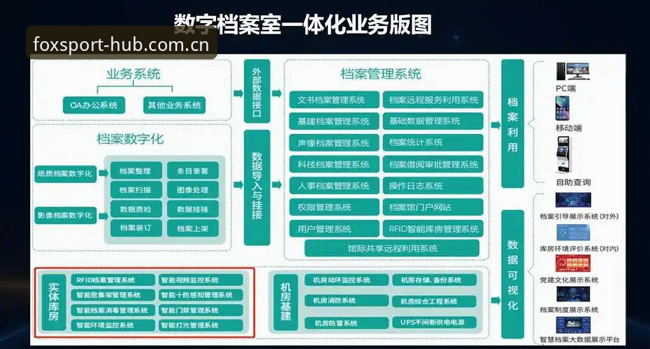 资深用户分享火狐体育2025实战经验：从下载到投注的全流程指南