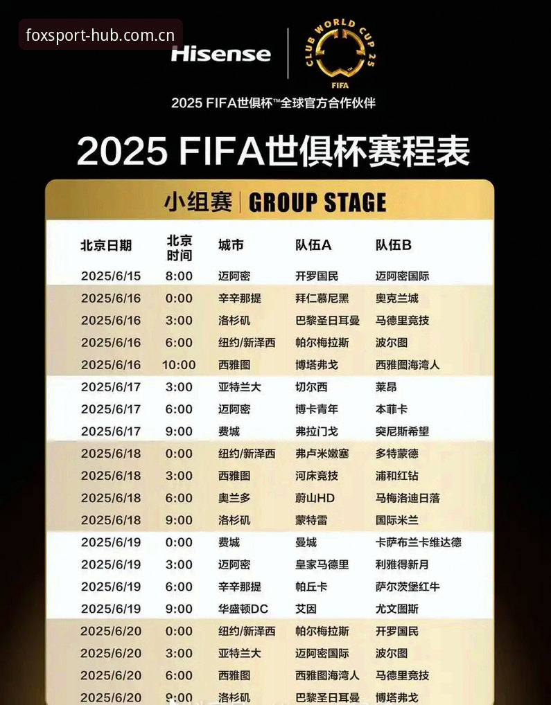 火狐体育手机版 赛事助手 vs 传统投注:火狐体育手机版如何颠覆2025观赛体验?